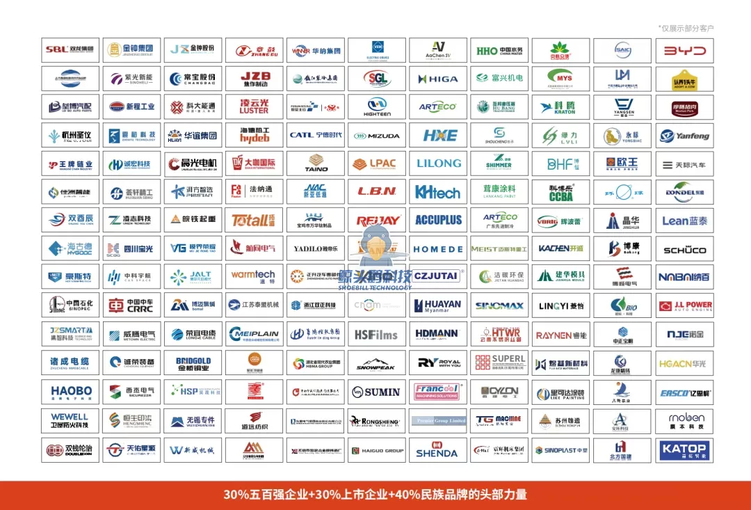 Nhóm khách hàng công nghệ Shoebill Nhóm khách hàng công nghệ Shoebill