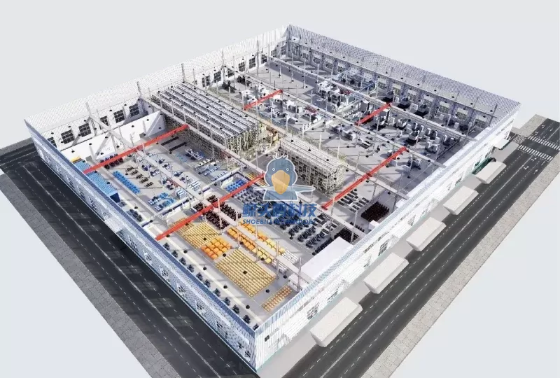 Sáu nguyên tắc cốt lõi của Shoebill Technology về bố trí quy hoạch nhà máy thông minh